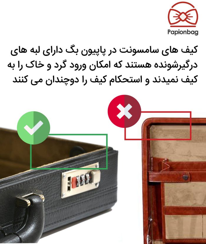 خرید کیف سامسونت