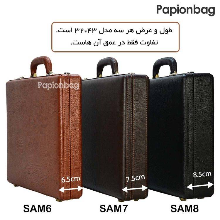 sam6-sam7-sam8