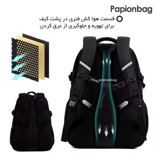 تهویه و عرقگیر در پشت کیف کد 607